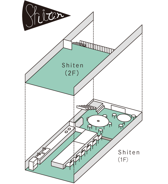 Shiten間取り図